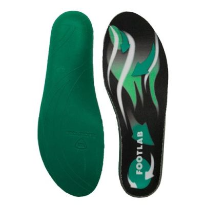 Adapt Muotopohjallinen