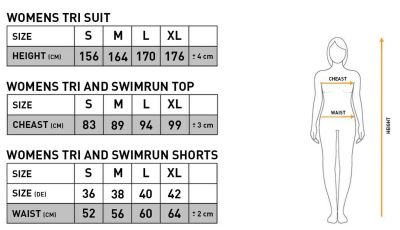 Head ÖTILLÖ Swimrun Base Layer Shorts Women