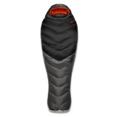 Rab Neutrino Pro 701, kuva 1 / 1