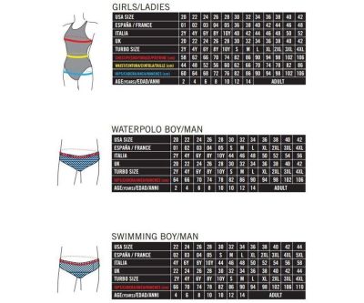 Turbo Pixels Bikini Bottom Women