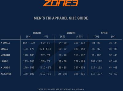 Zone3 Aquaflo+ SS Trisuit Men