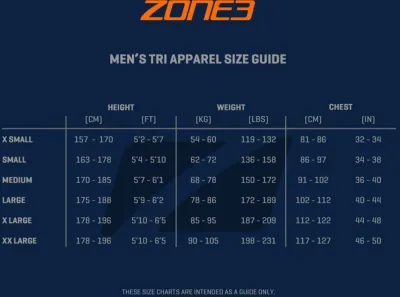 Zone3 Aquaflo+ SS Trisuit Men