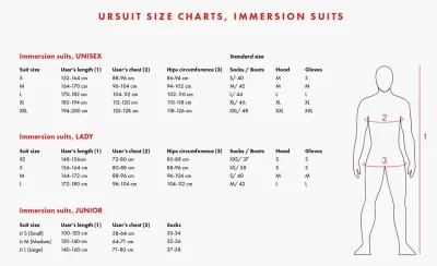 Ursuit AWS -puku 4-tex