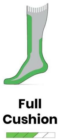 SmartWool Ski Alpine Edge | Alk. 19,90 €