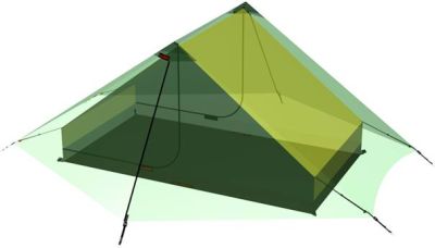 Hilleberg Anaris Footprint
