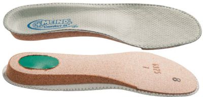 Meindl Comfort Fit Insoles pohjalliset