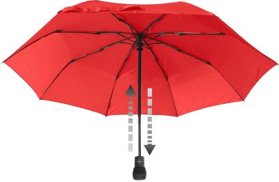 Euroschirm Light Trek Automatic sateenvarjo