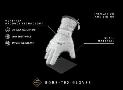 Ziener Women's Kasia GTX Gloves naisten hanskat