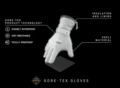 Ziener Women's Kasia GTX Gloves naisten hanskat