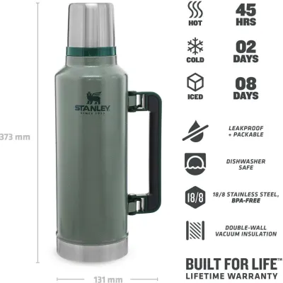 Stanley Classic 1,9 L termospullo