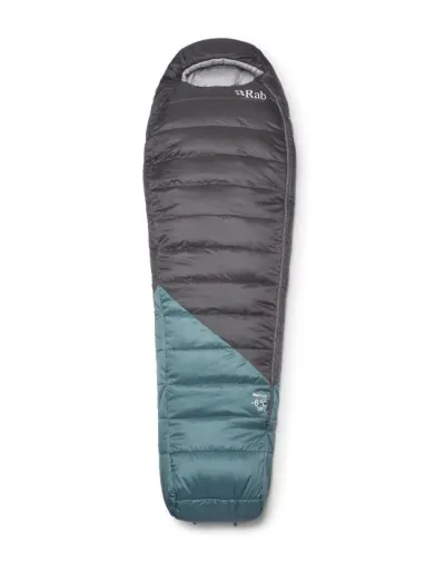 Rab Radeon -6 Wide Sage (Second Hand) lumilauta